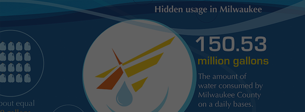 usage in milwaukee highlight
